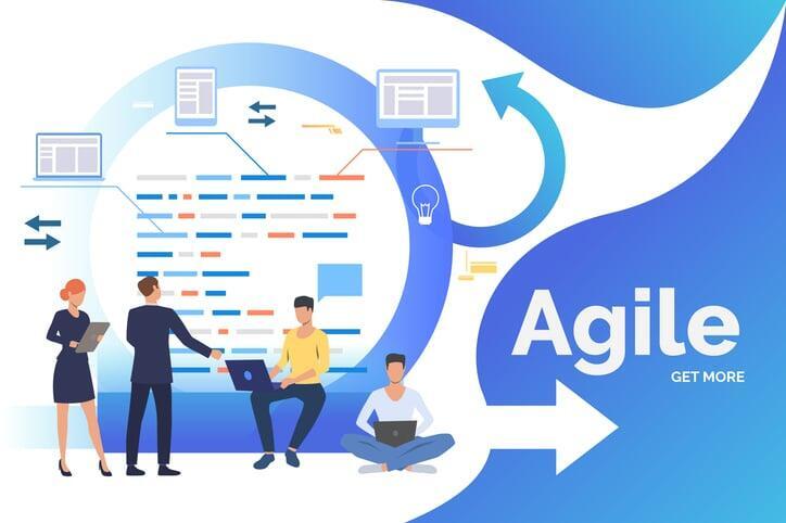 The Role of Cloud Systems in Driving Business Agility